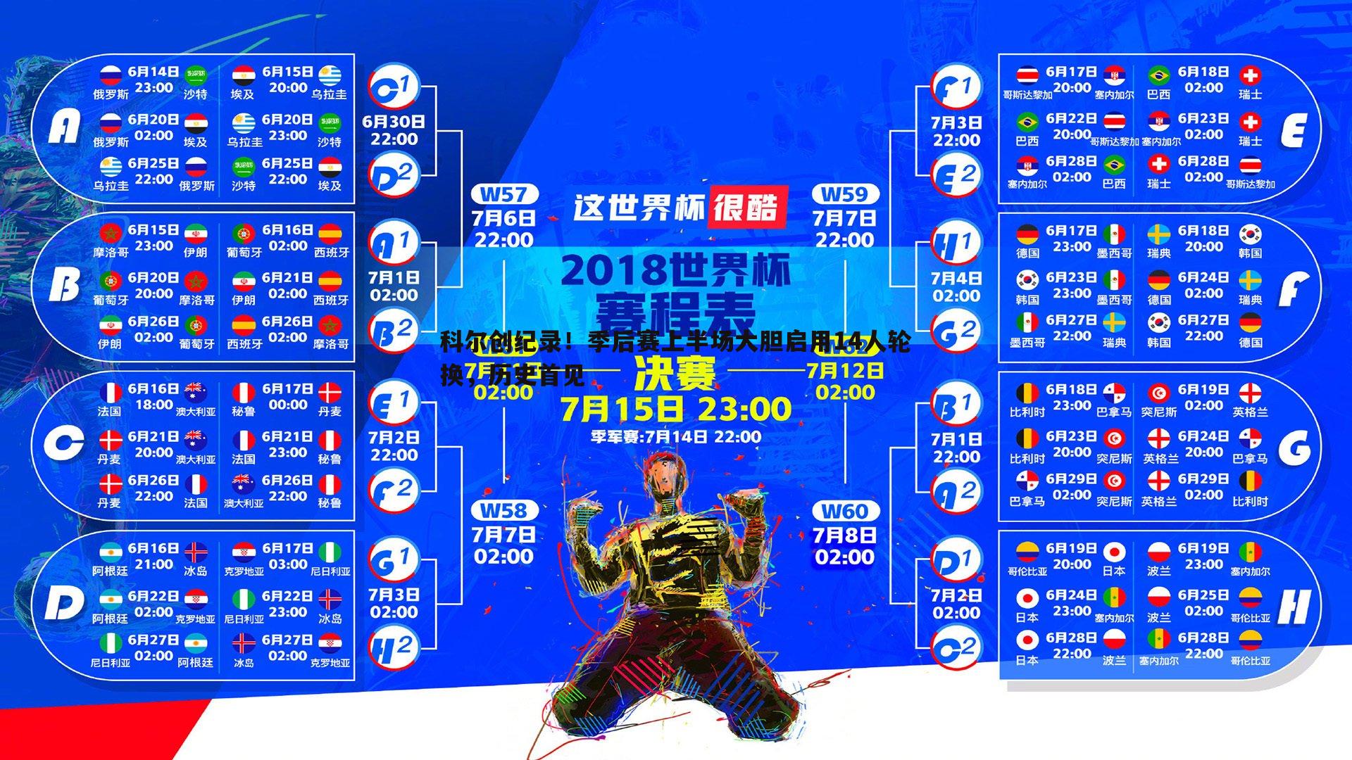 科尔创纪录！季后赛上半场大胆启用14人轮换，历史首见